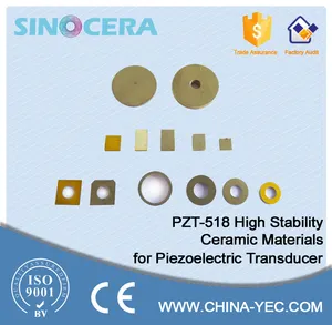 Piezo element of piezoelectric ceramics