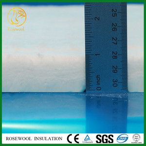matériaux résistants à la chaleur non conductrices silice types d'aérogel de prix de couverture - Product Image 3