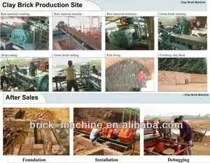 JKY60/60-40 Fully Automatic Fire Clay Brick Machine/electric Clay Brick Kiln Machine