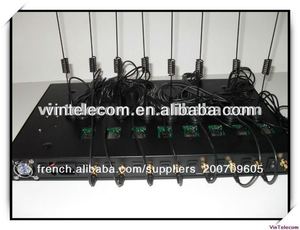 3G WCDMA 8port a fixé le changement terminal sans fil du passage IMEI une garantie d'an - Product Image 3