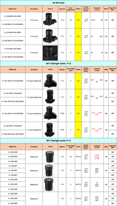 Lente de zoom 4x F1.5 3,6-11mm, montura especial 4K, 8 megapíxeles, cámara de Zoom CCTV, megapíxeles <span class=keywords><strong>para</strong></span> cámaras Zoom - Product Image 6
