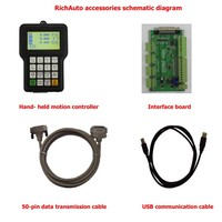 Nuevo Controlador CNC de 3 Ejes RichAuto A132S para Torno de Madera con Componentes Centrales del Motor e Interfaz USB, 1 Año de Garantía