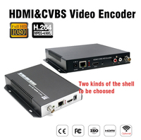 Codificador de Video con Interfaz Analógica HDMI CVBS MPEG4 H.264 Full HD 1080P para Transmisión en Vivo IPTV
