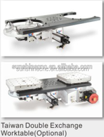 Tiansunshine — fonctionnement de fraiseuse horizontale, cnc, S-1814