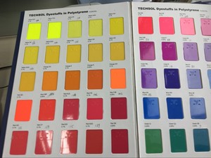 Manufacturer Solvent <strong>Dye</strong> Yellow 114 <strong>Disperse</strong> Yellow 54 for Printer Sublimation Ink Polyester Plastic