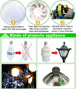 Iluminación en ultrabrillante solicitud de aplicación 100w nuevo mundo del diseño llevó el bulbo - Product Image 4