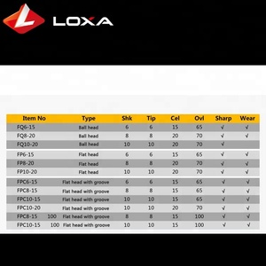 Cắt Bits CNC Công Cụ Khắc Nha Khoa Thiêu Kết Kim Cương Khắc Burrs <span class=keywords><strong>Router</strong></span> Bits Cho Đá - Product Image 6
