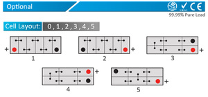 Batería <span class=keywords><strong>de</strong></span> plomo ácido para <span class=keywords><strong>coche</strong></span>, pila 56219 din62 12v <span class=keywords><strong>62ah</strong></span>, Turquía - Product Image 3