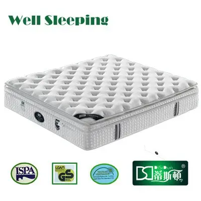 airland mattress with knitted mattress ticking fabric