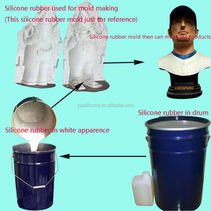 RTV caoutchouc de silicone pour les statues de plâtre fabrication de moules - Product Image 1