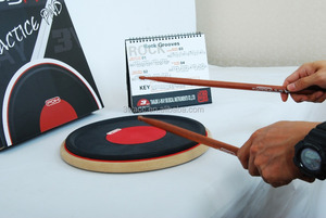 Mute Pad of <strong>Drum</strong> Parts