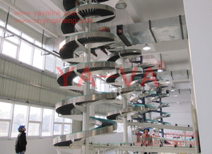 Pabrik Menara Konveyor Spiral Baru Harga Murah - Product Image 5