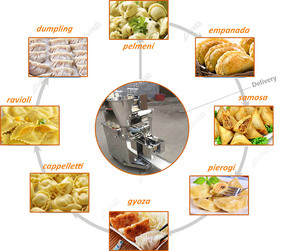 Macchina Professionale per Ravioli e Cappelletti di Alta Qualità - Product Image 4
