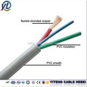 RVV 3core wire(P/N/G) 1.5mm,2.5mm2 electrical cable/wire PVC Insulated