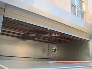Cubierta doble <span class=keywords><strong>horno</strong></span> eléctrico con ruedas para pequeña panadería - Product Image 5