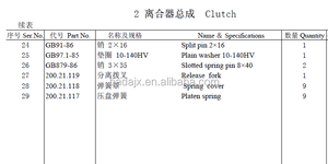 ลูกปืนปล่อยคลัตช์ <span class=keywords><strong>688908</strong></span> อะไหล่รถแทรกเตอร์ตงเฟิง - Product Image 4