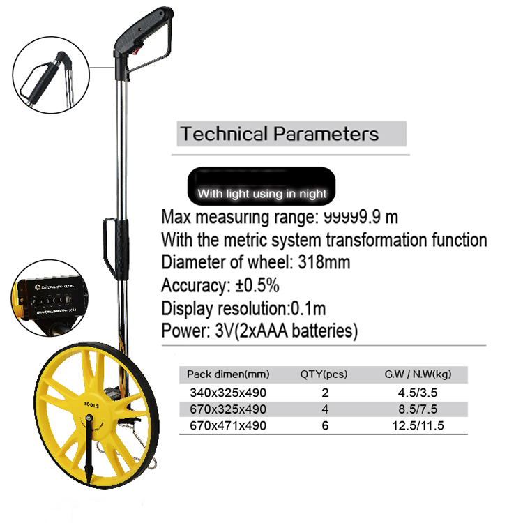 Measuring Wheel In Feet, Firecore Walking Distance