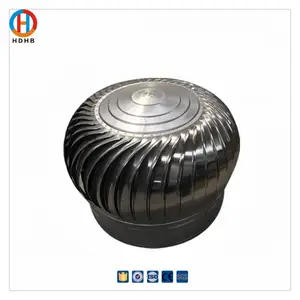 Cheap Many Types Assembled Type SS Waterproof Roof Top Fan Price in Pakistan