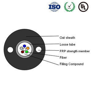 2 4 6 8 12 24 4896コアシングルモードG652DG657AG657B3シンプレックスマルチモードコーニング光ファイバーケーブル - Product Image 3