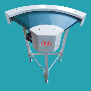 Mini boyutu <span class=keywords><strong>90</strong></span> derece eğri bantlı konveyör - Product Image 3