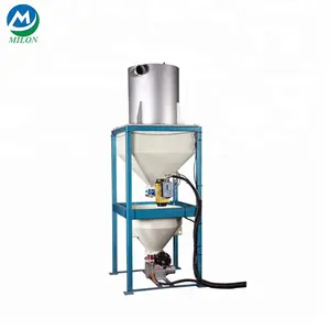 Milon Professional Horizontal Automatic Continuously Sponge Pu Foam Making Foam Machinery