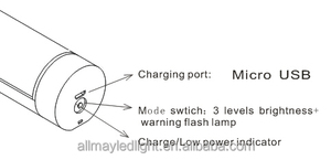 Mini Portable De Poche LED Camping lumière et Rechargeable D'<span class=keywords><strong>urgence</strong></span> <span class=keywords><strong>SOS</strong></span> Lampe de Poche comme un cadeau pour Intérieur - Product Image 6