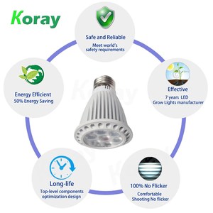 Alta PPFD lámpara <span class=keywords><strong>planta</strong></span> led crece la luz para un cultivo de tejidos vegetales hidropónicos de efecto invernadero - Product Image 6