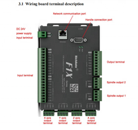 Routeur CNC à bois utilisé carte contrôleur USB 3 axes Cnc carte de dérivation pas à pas e contrôleur dsp cnc main suda dsp contrôle