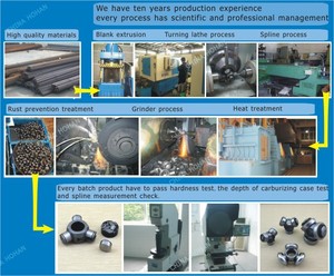39720-10V10ข้อต่อสามขาด้านหน้าสำหรับ <span class=keywords><strong>Nissan</strong></span> ข้อต่อ CV