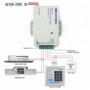 Controlador de lector ystem, controlador de contraseña ccess ontrol - Product Image 3