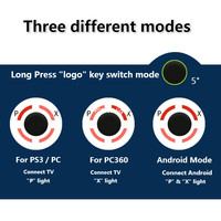 Manette de jeu sans fil avec OTG pour jeux PC, manette universelle pour Android TV Box, tablette pour téléphone portable, télécommande 2.4G