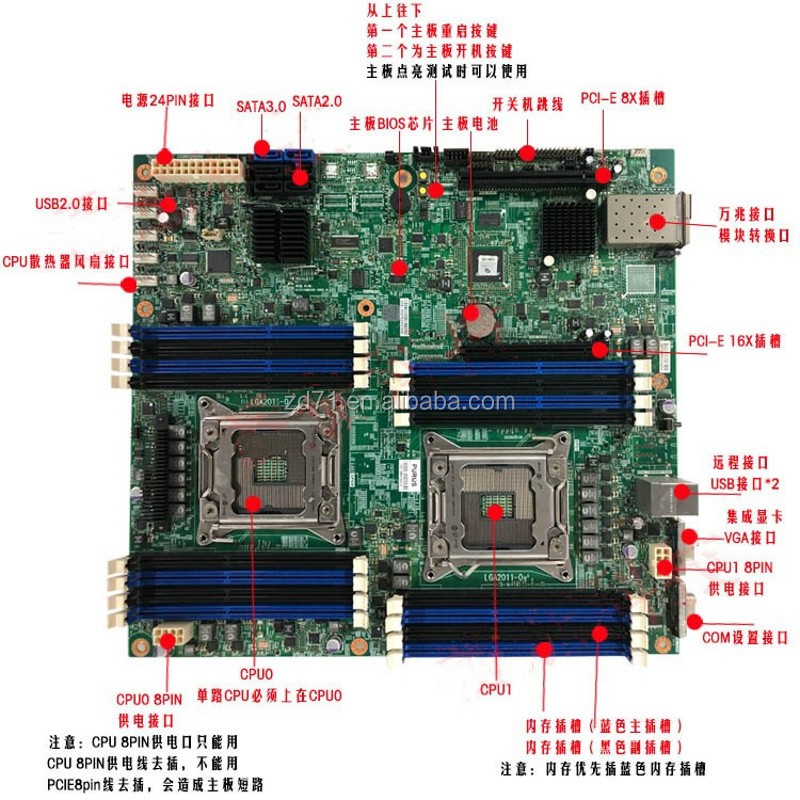 Foxconn製C602サーバーマザーボード LGA 2011 X79対応 E5-26シリーズ