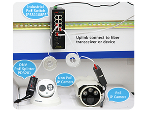 ONV Original 14 Port GIGABITS Industrial Managed Sfp Ports <strong>optical</strong> <strong>fiber</strong> <strong>switch</strong> Media Converter Managable Network <strong>switch</strong> - Product Image 6