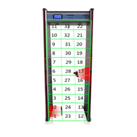 ¡Gran Venta! Detector de Metales de Paso SE-3300S de 33 Zonas para Prisiones y Tribunales, Detector de Oro Certificado, Cumple con RoHS