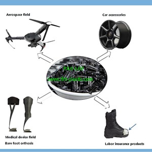 <span class=keywords><strong>PA6</strong></span>โพลีเอไมด์ <span class=keywords><strong>PA6</strong></span>มีความแข็งแรงสูง <span class=keywords><strong>CF30</strong></span>เพิ่มเรซินคอมโพสิต - Product Image 4