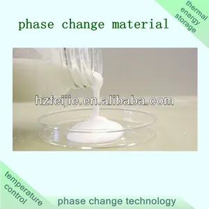 paraffine phase change materiaal biologisch