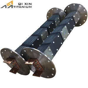 Plaque d'électrode en titane revêtue <span class=keywords><strong>de</strong></span> MMO <span class=keywords><strong>pour</strong></span> <span class=keywords><strong>l</strong></span>'électrolyse <span class=keywords><strong>de</strong></span> <span class=keywords><strong>l</strong></span>'<span class=keywords><strong>eau</strong></span> salée - Product Image 6