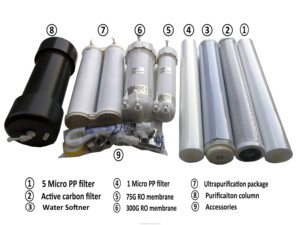 Phân tử Nước Muối để Uống và Nước Rửa Làm Sạch Bộ Lọc Máy - Product Image 4