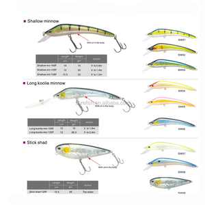 Chinesischer billiger hochwertiger Hart fisch köder Elritze köder - Product Image 5