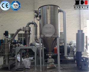 माइक्रो पाउडर तालक पाउडर जेट चक्की पीसने - Product Image 3