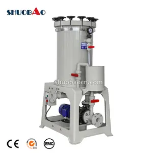 Hete Verkoop Shuobao Hoge Precieze En Kwaliteit Metalen Oppervlaktebehandeling Abs Plating Filter Plant