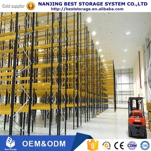 ISO9001 CE <span class=keywords><strong>Euro</strong></span> Estándar al aire libre Estante de almacenamiento Sistema de estantería ajustable - Product Image 4