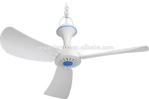 400 mm mini ventilateur de plafond