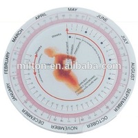 Roue de calcul de la gestation, goniomètre de grossesse, règle de date d'accouchement, règle de gynécologue, pieds de grossesse