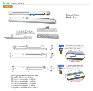 Temax Brand Plastic drawer runners with good price