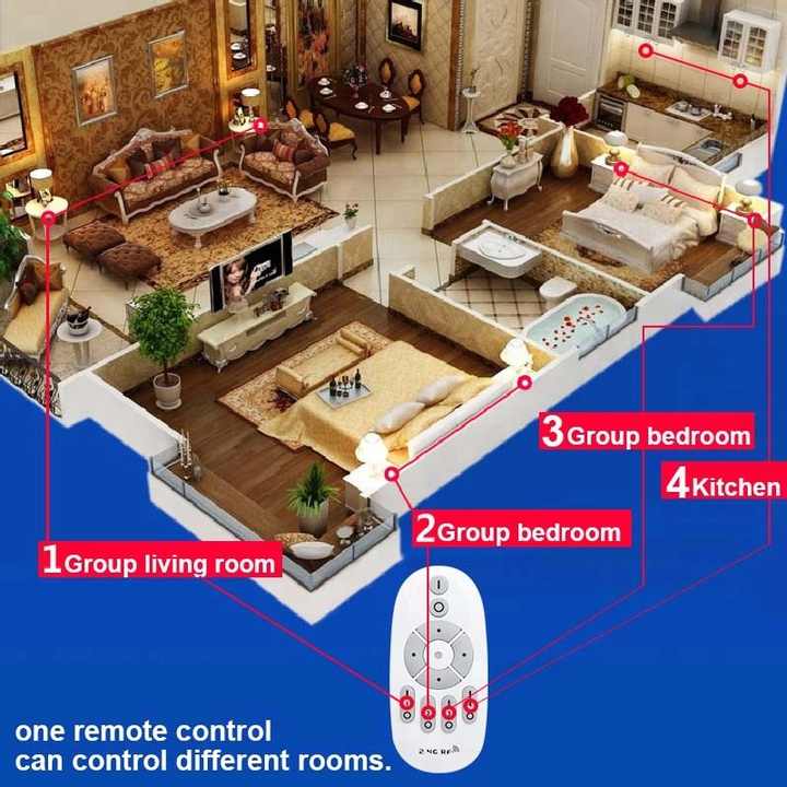 Wholesale 2.4G RF Remote Control LED Bulb A60 A65 Wireless Dimmable 5W 7W 9W 12W 15W E27 B22 CE ROHS EMC Standard AC Power