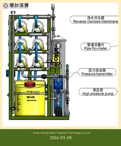 높은 짠 거부 바다 물 처리 기계 중국 공급 업체/역삼 투 바다 물 처리 기계