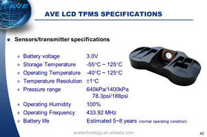 AVE New Product Published Butterfly TPMS - Product Image 4