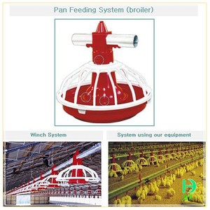 las aves de corral automática de pollos de engorde de plástico bandeja de alimentación para la venta - Product Image 3