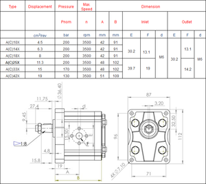 Pompa idraulica pompa ad Ingranaggi 5179714 5129488 A42X utilizzato per <span class=keywords><strong>Fiat</strong></span> Caso trattore - Product Image 3
